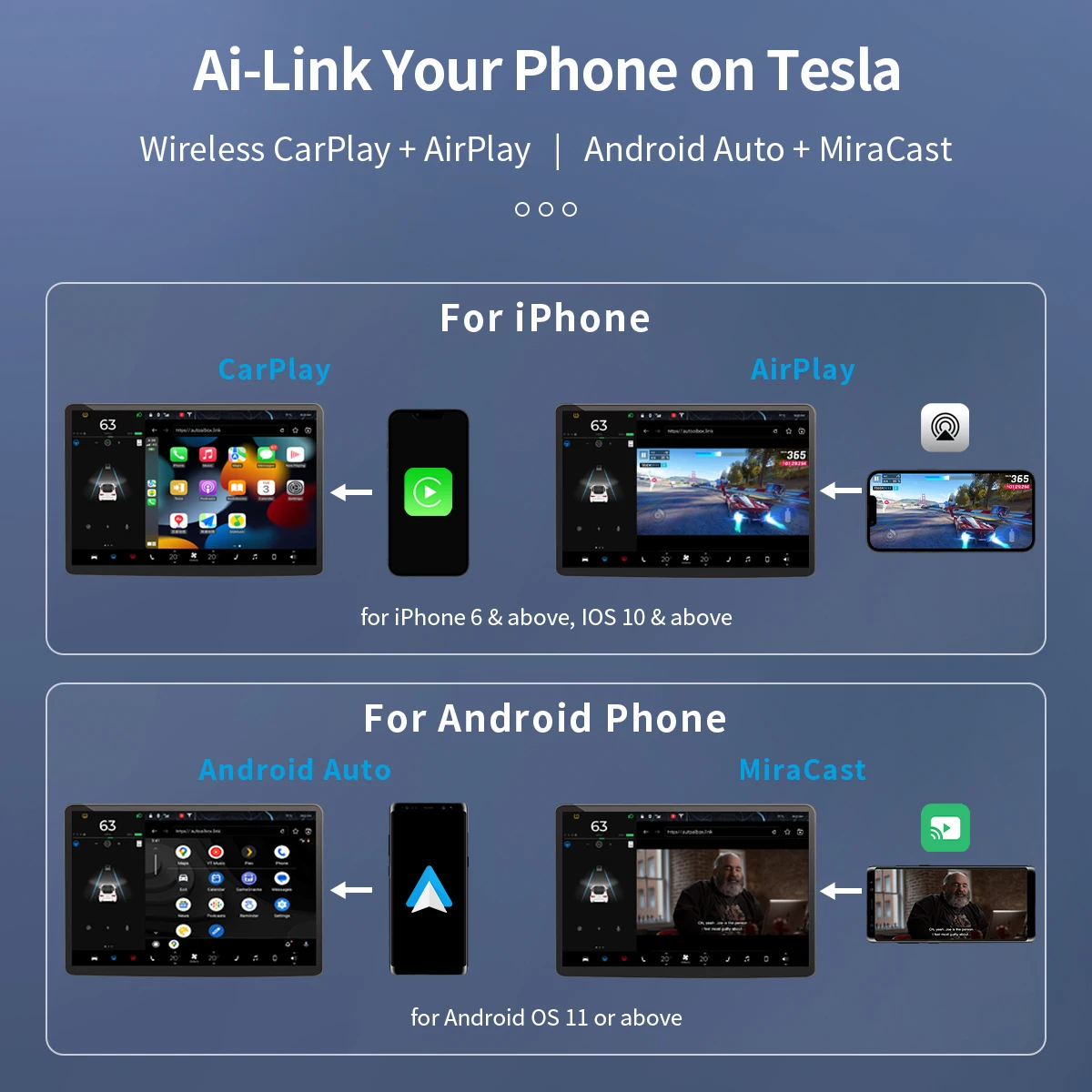 Ownice T3 za Tesla Model 3 Model Y S X 2022 2023 dodatna Oprema uporabljajte Brezžično Carplay AirPlay Android Auto za Spotify Waze Youtube Slike 2