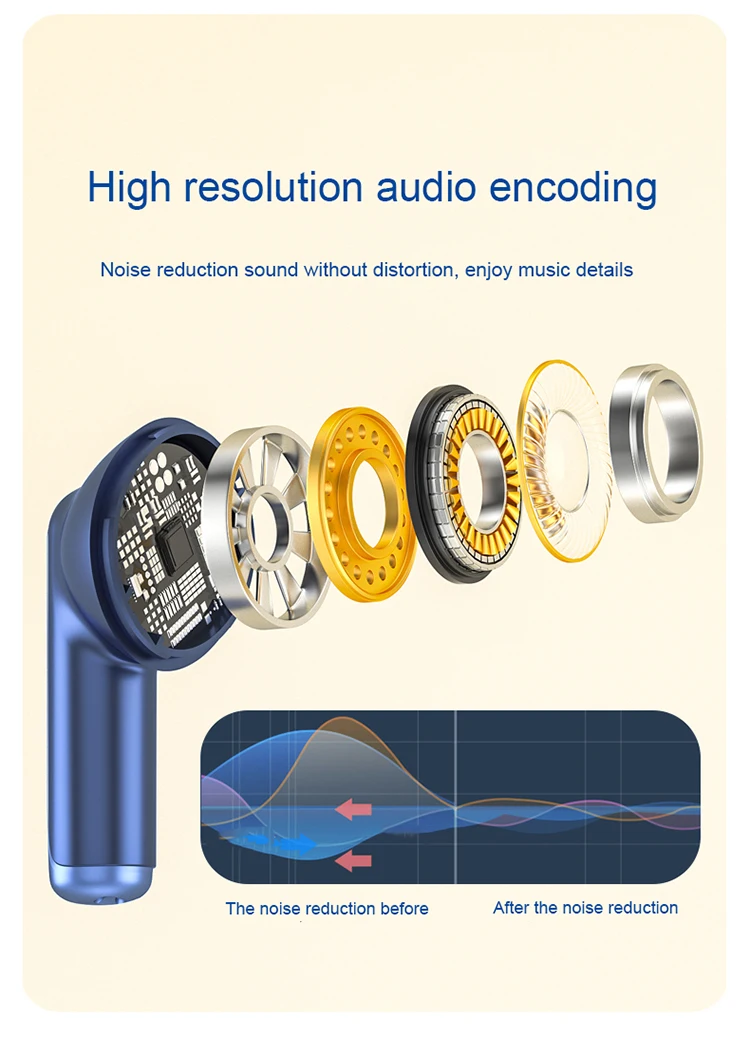 Bluetooth Res Brezžične Slušalke ANC+ENC TWS Slušalke Zmanjšanje Hrupa za Čast Magic3 Pro Xiaomi Mi 13 Pro Vroče 12 P Z Mic Slike 5